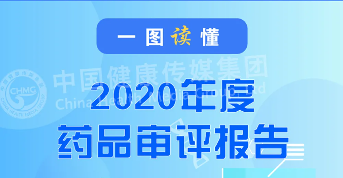 һͼ��������2020���ҩƷ�������桷