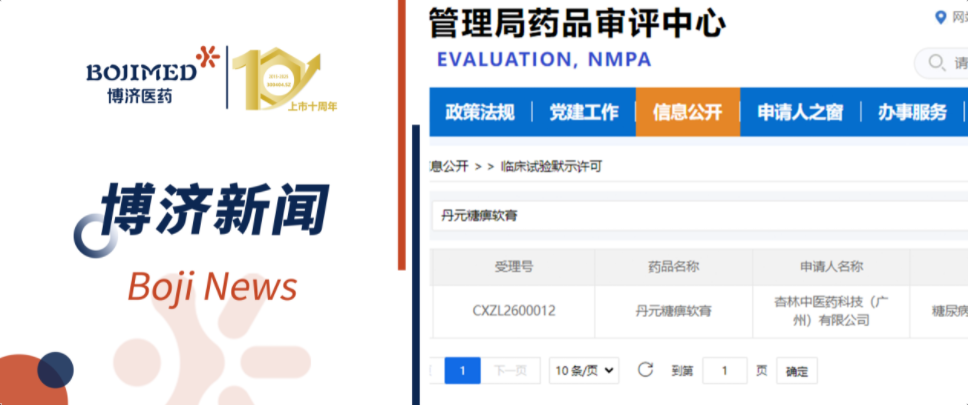 喜讯!人生就是博医药子公司中药1.1类新药获批临床!