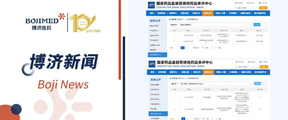 喜报频传!人生就是博医药助力两款中药1.2类新药获批IND,立异实力再获验证